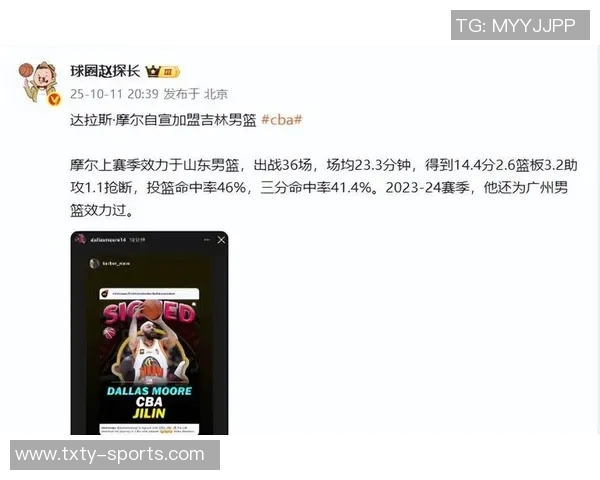 媒体人透露达拉斯摩尔已正式加盟吉林男篮开启新征程 媒体人透露达拉斯摩尔已正式加盟吉林男篮开启新征程